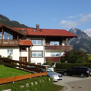 Rotzler , Oberstdorf Deutschland